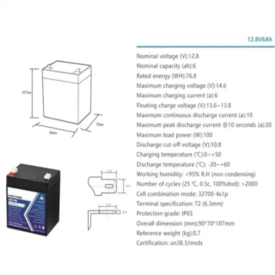 Nigeria Energy Storage Cabinet Production Project